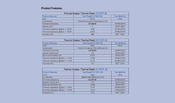 Should You Trust Datasheet Values? Understanding Thermal Data Tolerances
